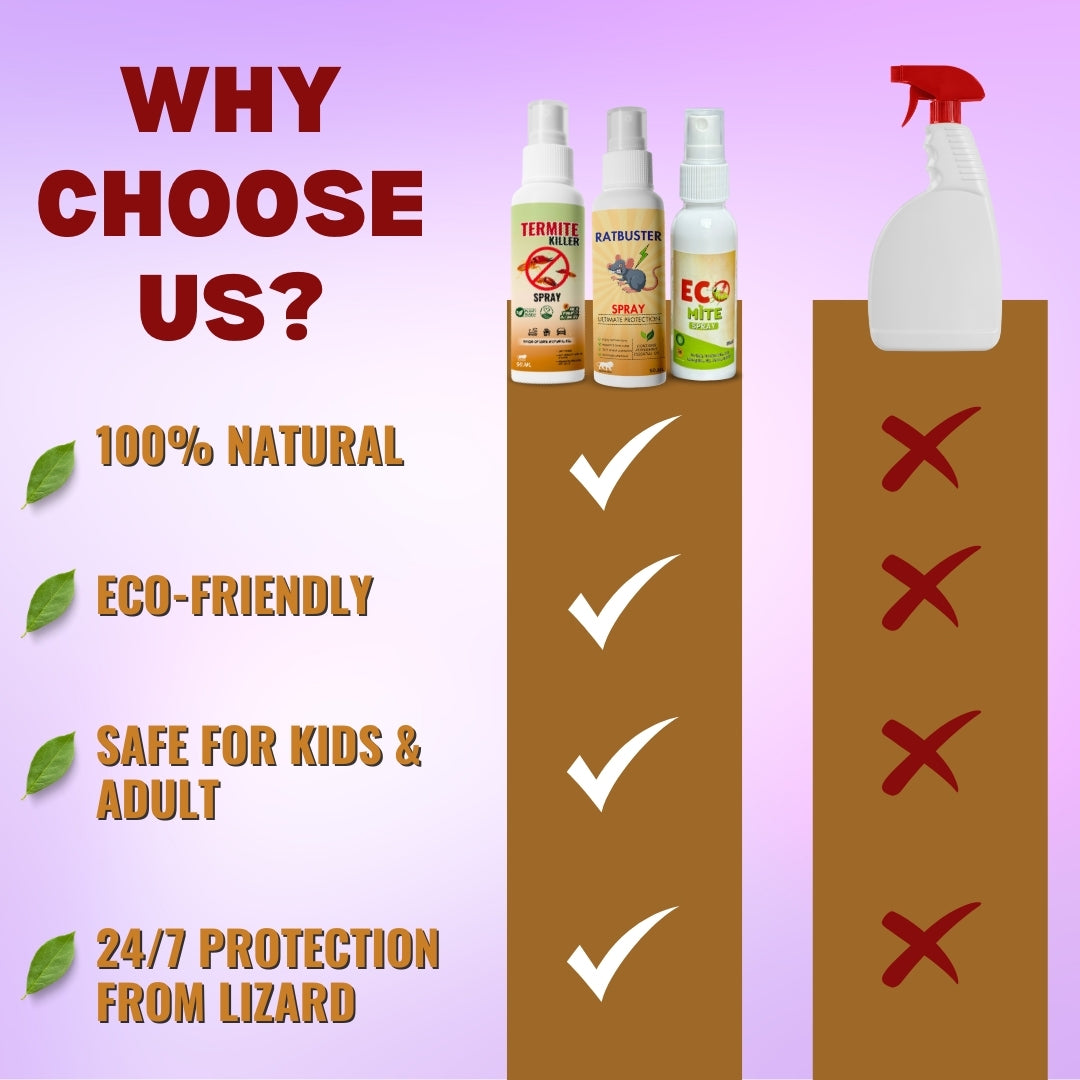 Rat, Termite and Mite Spray Combo - Ultimate Home Protection Combo image 2